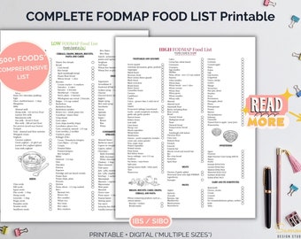 Low FODMAP Diet Food List, Printable Grocery Shopping Guide (PDF)