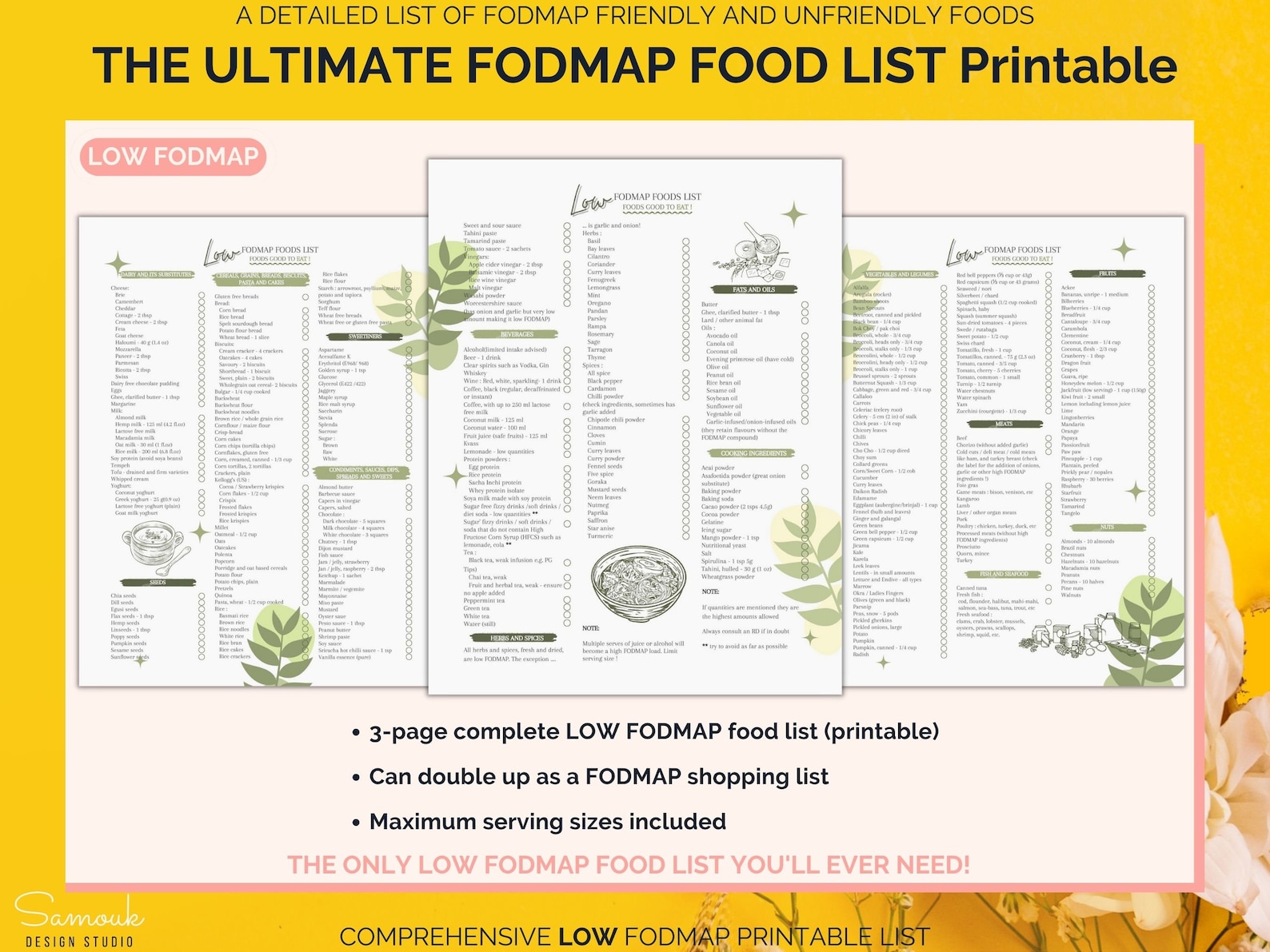 FODMAP Food List Printable, Low and High FODMAP Foods, IBS Diet Guide ...