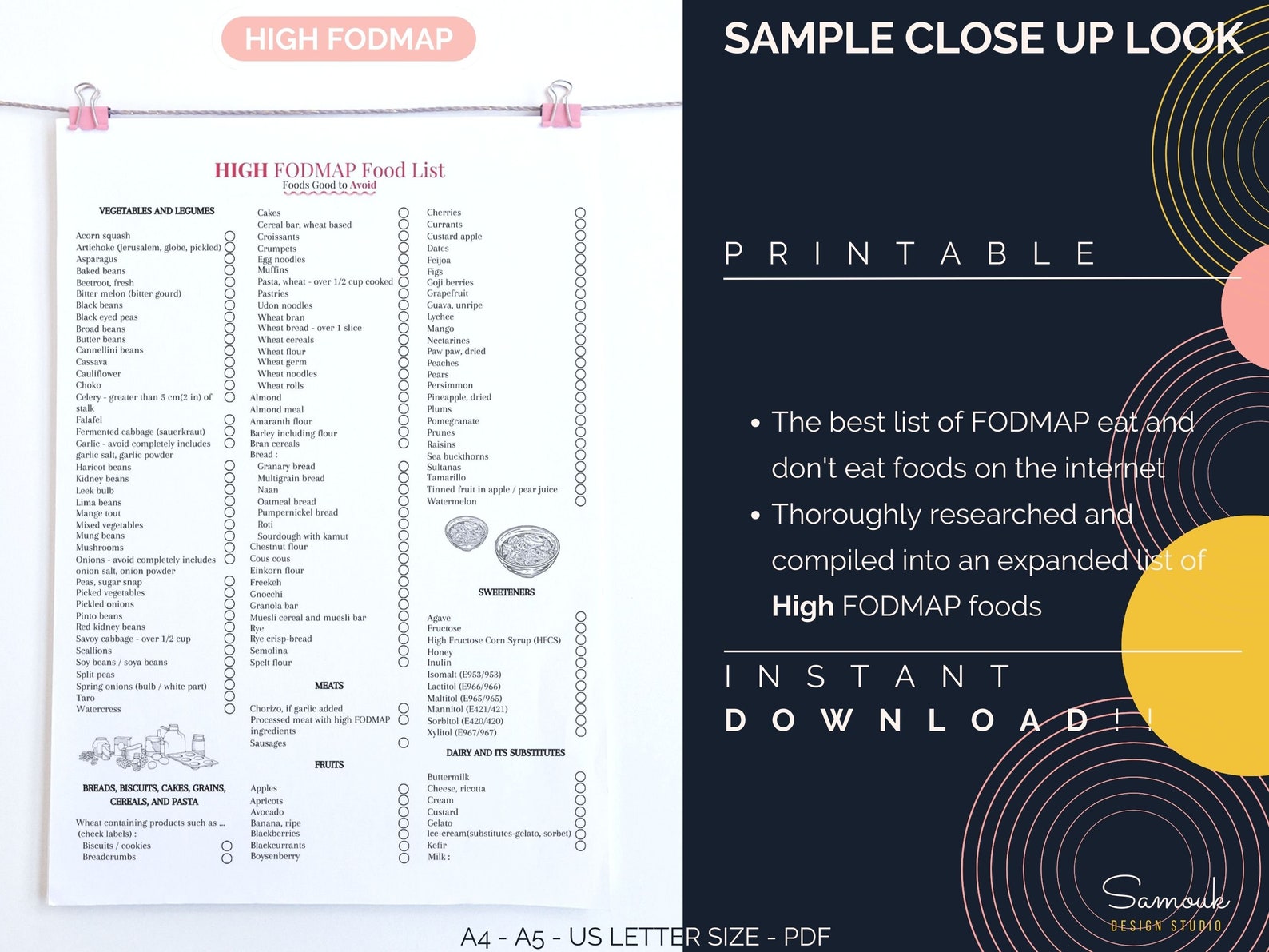 FODMAP Diet Grocery List Printable Fodmap Pdf Complete Low Etsy Canada