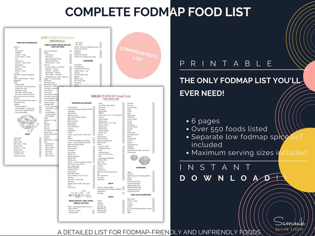 FODMAP Diet Grocery List Printable Fodmap Pdf Complete Low - Etsy