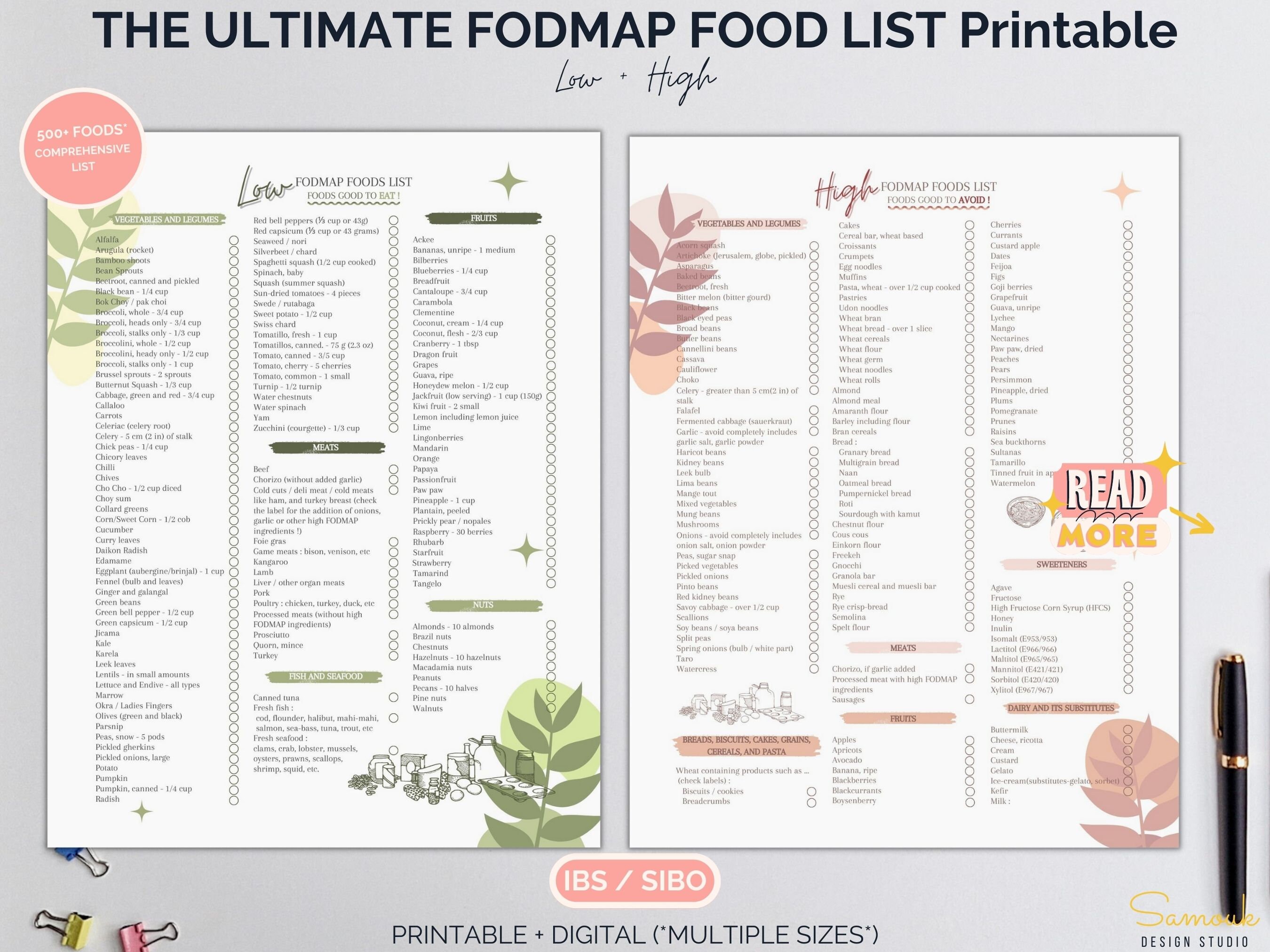 Complete FODMAP Diet Food Listcolor FODMAP Grocery List Printable 