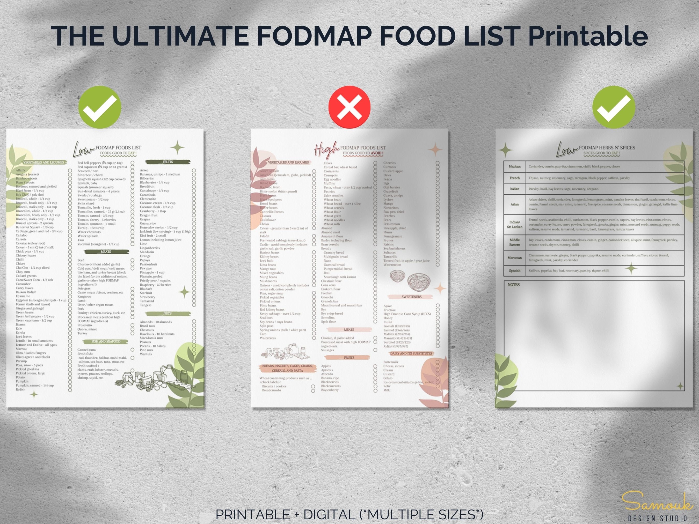 FODMAP Food List Printable, Low and High FODMAP Foods, IBS Diet Guide ...
