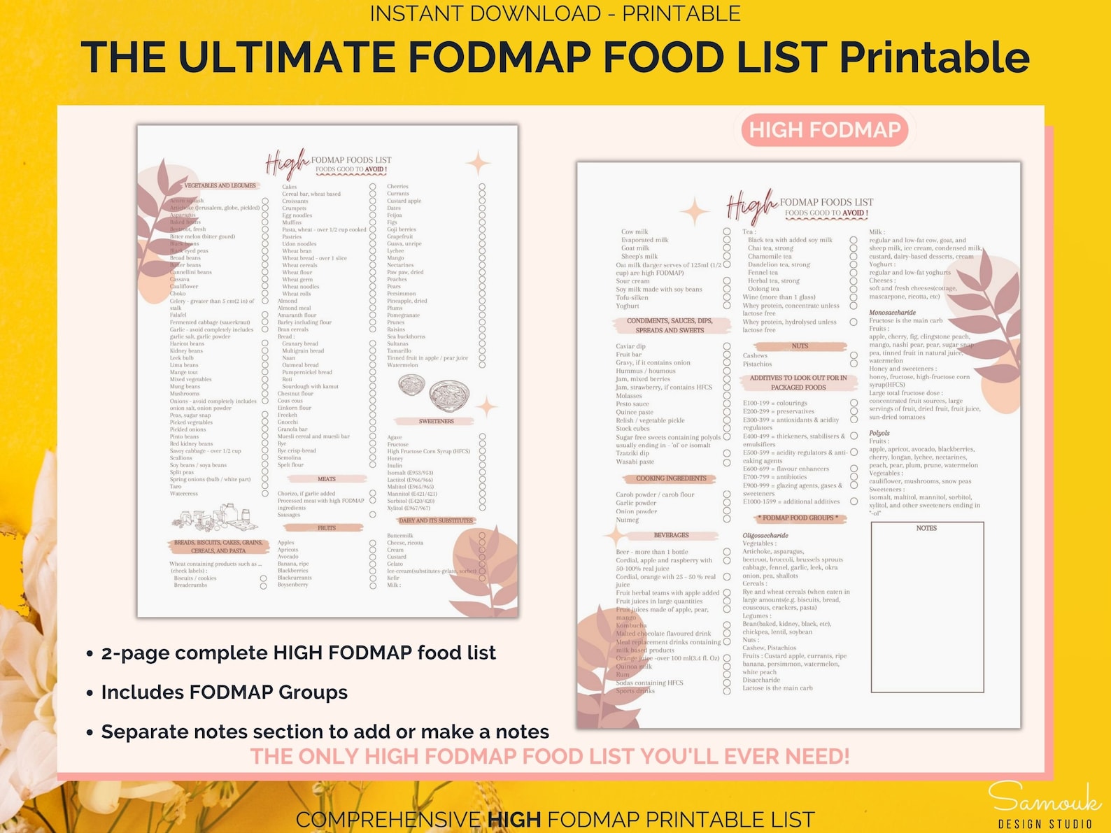 FODMAP Food List Printable, Low and High FODMAP Foods, IBS Diet Guide ...
