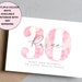 see more listings in the | Birthday Cards | section