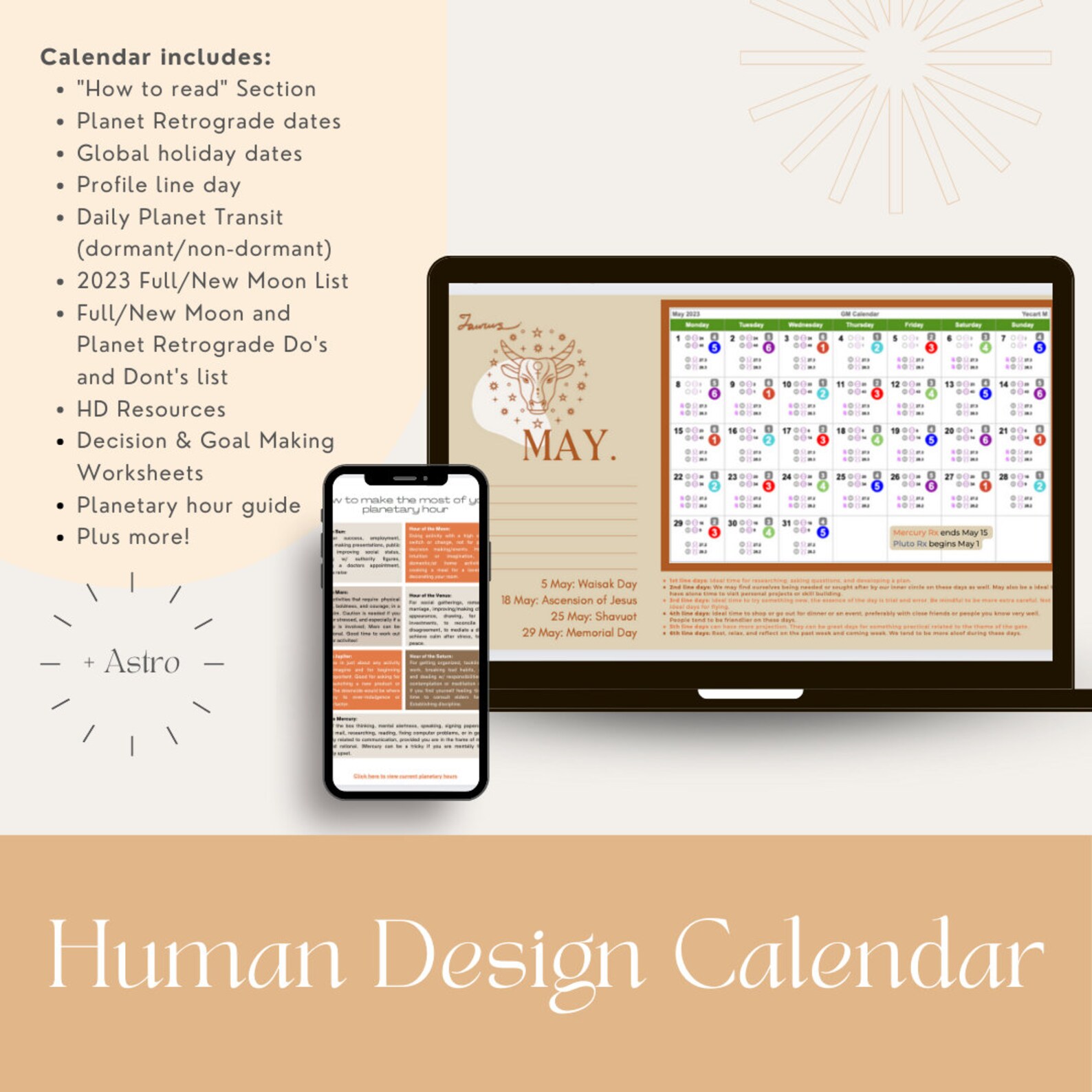 Personalized Human Design Calendar 2023 W/ Yearly Astrology Etsy