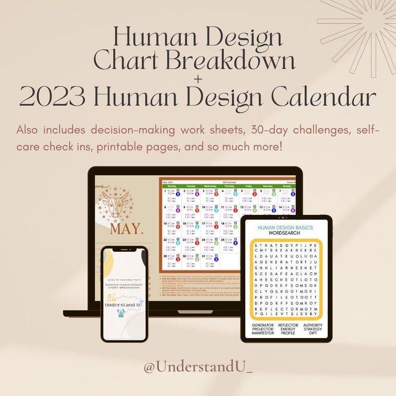 Human Design Chart Breakdown 2023 HD Calendar Printables Etsy