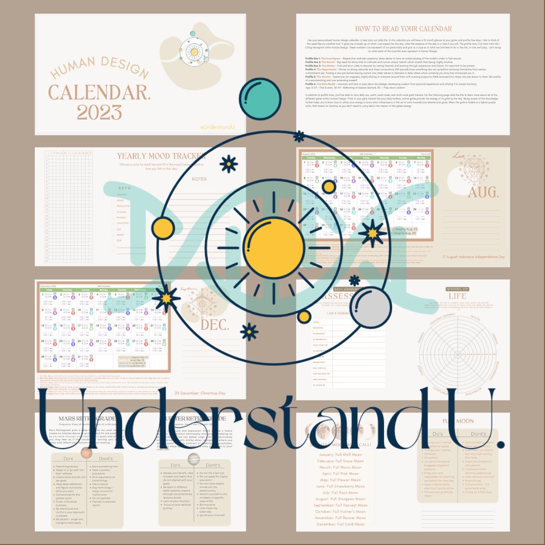 Personalized Human Design Calendar 2024 W/ Yearly Astrology Etsy