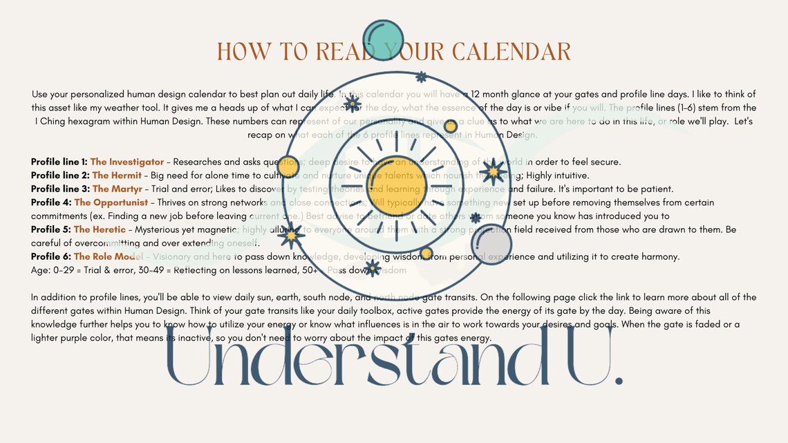 Personalized Human Design Calendar 2023 W/ Yearly Astrology Etsy