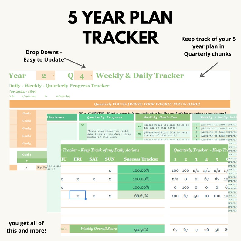 K&ouml;nnte beinhalten: Ein gr&uuml;ner und wei&szlig;er druckbarer Planer mit dem Text "5 Year Plan Tracker" und "Weekly & Daily Tracker". Der Planer enth&auml;lt Abschnitte f&uuml;r Ziele, Meilensteine, viertelj&auml;hrliche Schwerpunkte, monatliche Kontrollen und w&ouml;chentliche/t&auml;gliche Aktionen. Der Planer enth&auml;lt auch einen Erfolgs-Tracker und einen viertelj&auml;hrlichen Tracker.