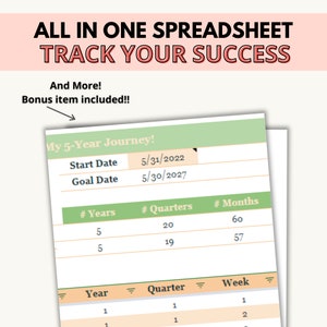 K&ouml;nnte beinhalten: Eine gr&uuml;n-wei&szlig;e Tabelle mit dem Titel "My 5-Year Journey!" und Spalten&uuml;berschriften f&uuml;r "Start Date", "Goal Date", "# Years", "# Quarters" und "# Months". Die Tabelle soll helfen, den Fortschritt in Richtung eines Ziels &uuml;ber einen Zeitraum von f&uuml;nf Jahren zu verfolgen.
