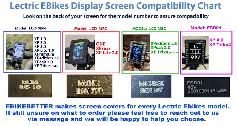 May include: A compatibility chart for Lectric EBikes display screens. The chart shows different models, including LCD-MSN, LCD-M7C, LCD-M5C, and FSD01, with corresponding screen types and model numbers. The text "EBIKEBETTER" is also visible.