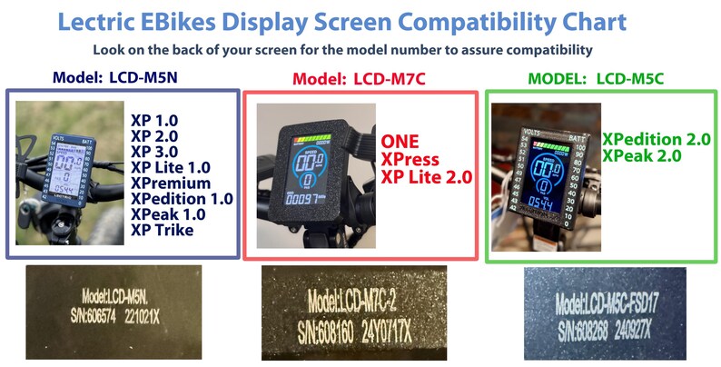 May include: A compatibility chart for Lectric EBikes display screens. The chart shows three different models: LCD-M5N, LCD-M7C, and LCD-M5C, with compatible e-bike models listed for each. The chart also includes images of the display screens.