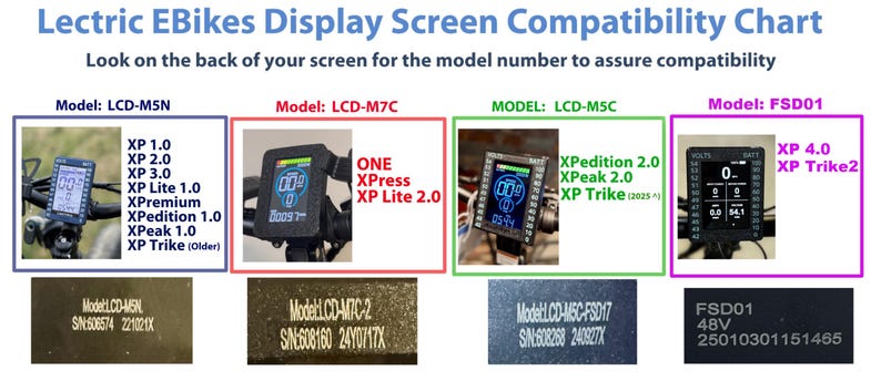 Lectric Ebike Display Cover: Battery Voltage Chart, ONE/XP Lite/XPress (m7c) image 2