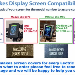 Lectric eBikes XP 4.0 / Trike2 / XPress2 / XPress Lite - Carbon Fiber Style Display Screen Protector Weather Resistant Easy Install Cover image 6