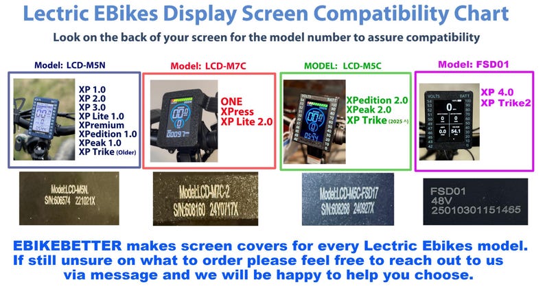 Lectric Ebike Display Cover: Battery Voltage Chart, Clear Shield - M5n - white on black image 2