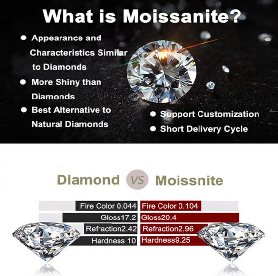 Lab Created Moissanite Loose Gemstones White D Color Round Faceted