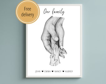Family Holding Hands Print, Personalised Family Hands , Custom Family Portrait, Family Hands Picture, Fathers Day, Custom Family Wall Art