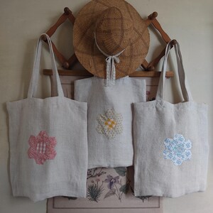 Peut inclure: Trois sacs cabas beiges avec des appliques de fleurs en tissu. Les fleurs sont à carreaux rose et blanc, jaune et blanc, et bleues et blanches. Les sacs sont accrochés à un porte-manteau en bois sur lequel est posé un chapeau de paille.