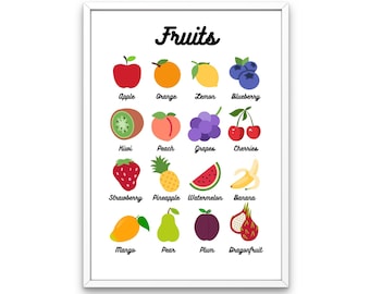 Frutas - Impresión digital - Colores brillantes / primarios - Guardería / Educación en el hogar / Montessori - ¡6 archivos JPEG!