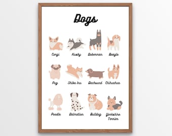 Dog Breeds Digital Printout - Nursery/Homeschooling/Montessori - ¡6 archivos JPEG!