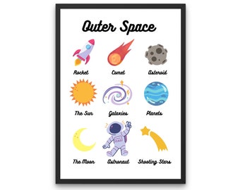 Espacio exterior - Impresión digital - Colores brillantes / primarios - Guardería / Educación en el hogar / Montessori - ¡6 archivos JPEG!