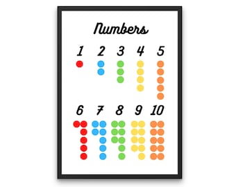 Números - Impresión digital - Colores brillantes / primarios - Guardería / Educación en el hogar / Montessori - ¡6 archivos JPEG!