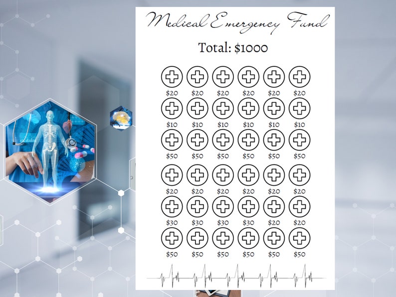 May include: A printable medical emergency fund tracker with a total goal of $1000. The tracker has a grid of 36 plus signs, each representing a different amount of money to save. The amounts are $20, $10, $50, $30, and $50.