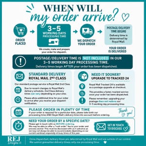 May include: An informational graphic titled When Will My Order Arrive? detailing a 3-5 working day processing time, Royal Mail delivery procedures, and instructions for contacting the shop for rush orders or specific delivery date inquiries.
