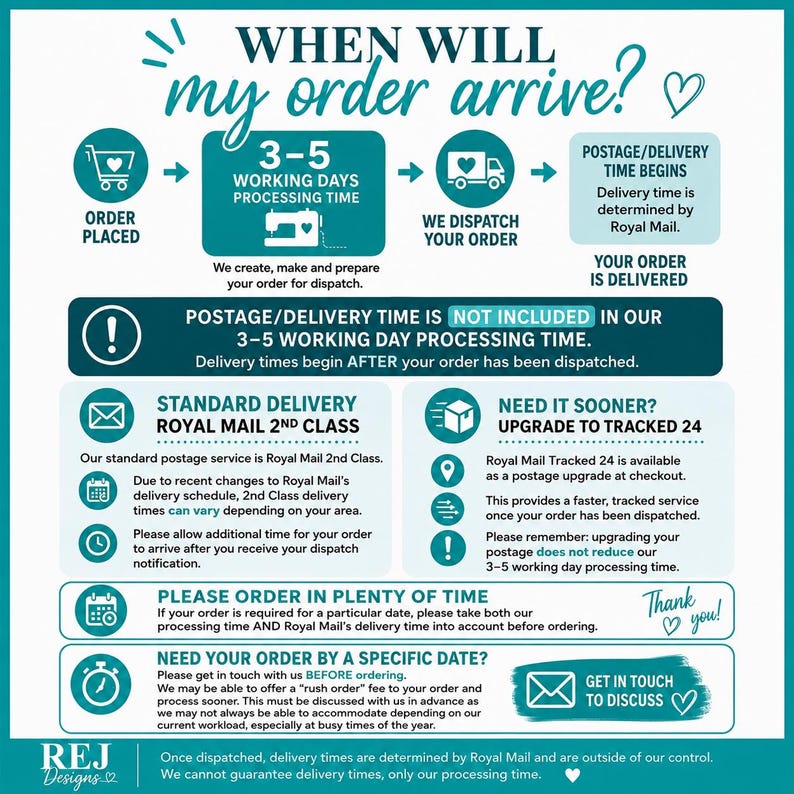 May include: An informational graphic titled When Will My Order Arrive? detailing a 3-5 working day processing time, Royal Mail delivery procedures, and instructions for contacting the shop for rush orders or specific delivery date inquiries.