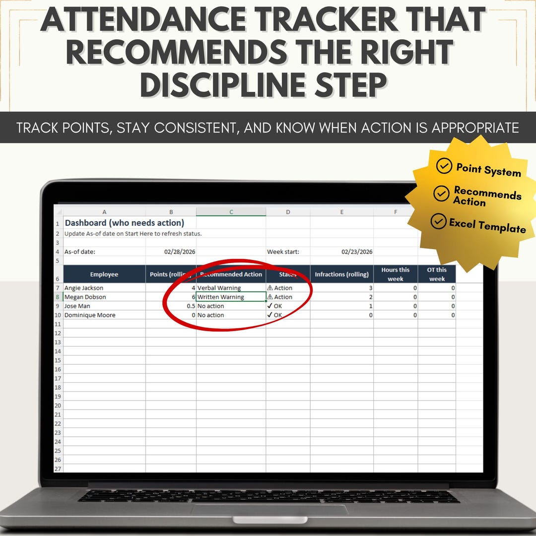 Employee Attendance Tracker Excel Template | HR Discipline Log (digital ...