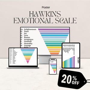 2025 Emotional Planner | Hawkins Emotional Scale | Self-Care Journal | CanvaTemplate | Mindful Printable