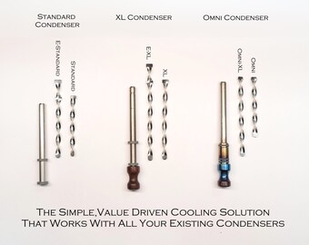 Cooling Unit for the Stock Dynavap Vapcap Condenser