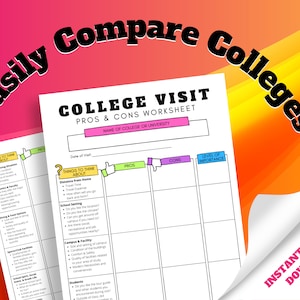 May include: A printable worksheet to help compare colleges. The worksheet is titled "College Visit Pros & Cons Worksheet" and includes sections for the name of the college, date of visit, pros, cons, and level of importance. The worksheet is designed to help students organise their thoughts and feelings about different colleges.