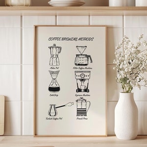 Métodos de preparo de café Arte de parede Decoração, Arte de parede de cafeteria, Impressões de cozinha, Impressões de café, Decoração de canto de café, Arte de parede de guia de café