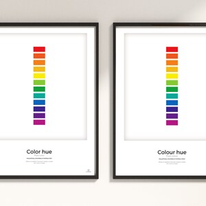 Color Theory HUE Reference Poster, artist/designer printable PDF, Colour Psychology, Art Studio,