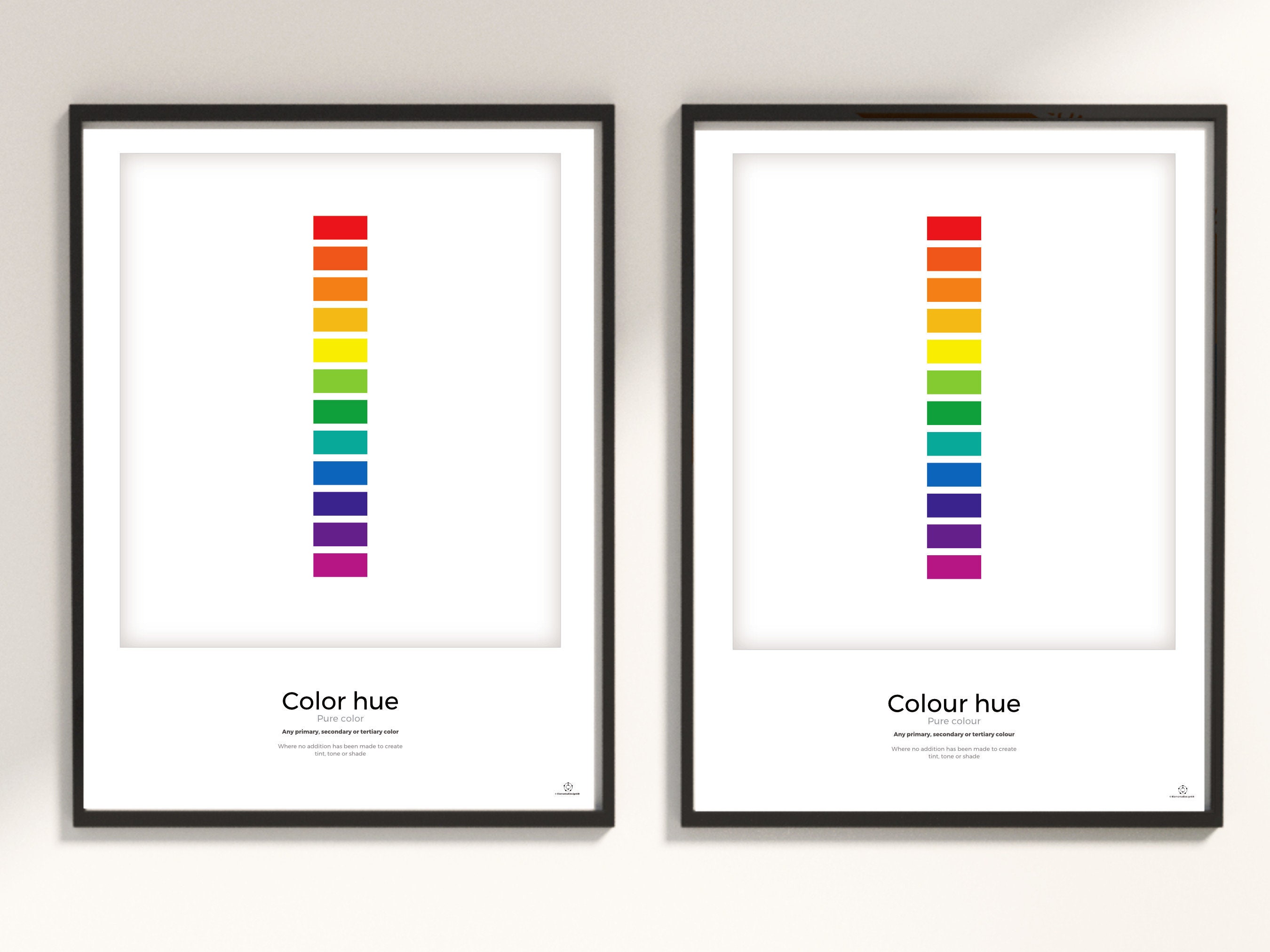 Vintage Color Wheel Scale Of Normal Colors And Their Hues Print