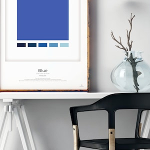 Colour Psychology BLUE, Color Theory Reference Poster, artist/designer printable PDF, Art Studio,