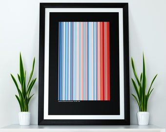 Climate change Print, Meteorology gift, Climate aware Op art, Warming stripes scientific print, Temperature change.