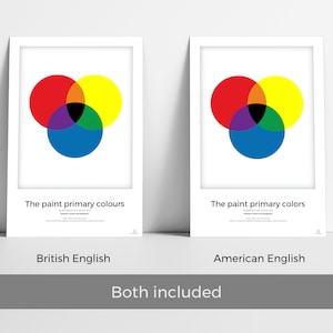 Primary Colours, Color Theory Reference Poster, artist/designer digital printable PDF, Art Studio, RYB