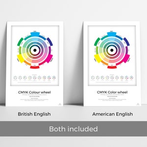 Colour Wheel, Color Theory Reference Poster, artist/designer digital printable PDF, Art Studio, CMYK