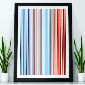 US climate change Print, Meteorology gift, Climate aware Op art, Warming stripes scientific print, Temperature change.