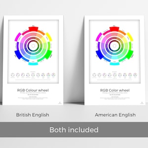 Colour Wheel, Color Theory Reference Poster, artist/designer digital printable PDF, Art Studio, RGB