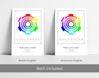 Color Wheel, Color Theory Referenz Poster, Künstler/Designer digital druckbare PDF, Art Studio, RGB