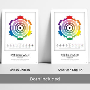 Colour Wheel, Color Theory Reference Poster, artist/designer digital printable PDF, Art Studio, RYB