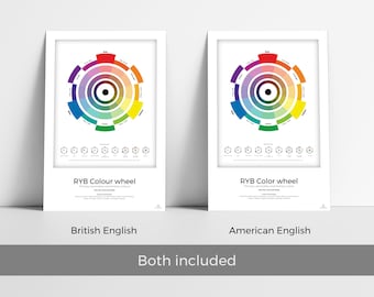 Color Wheel, Color Theory Referenz Poster, Künstler/Designer digital druckbare PDF, Art Studio, RYB