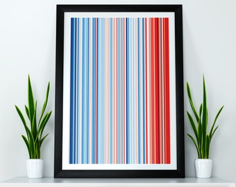 UK climate change Print, Meteorology gift, Climate aware Op art, Warming stripes scientific print, Temperature change.