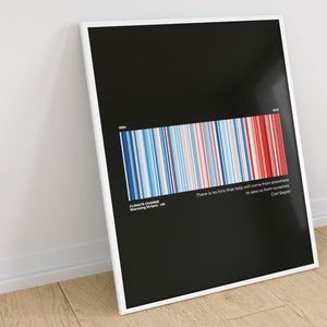 Climate change Print, Meteorology gift, Climate aware Op art, Warming stripes scientific print, Temperature change.