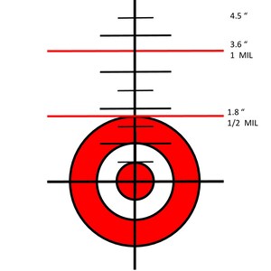 TARGETS 18 Targets Pdfs 2 With MIL Dot Markings multiple Sizes