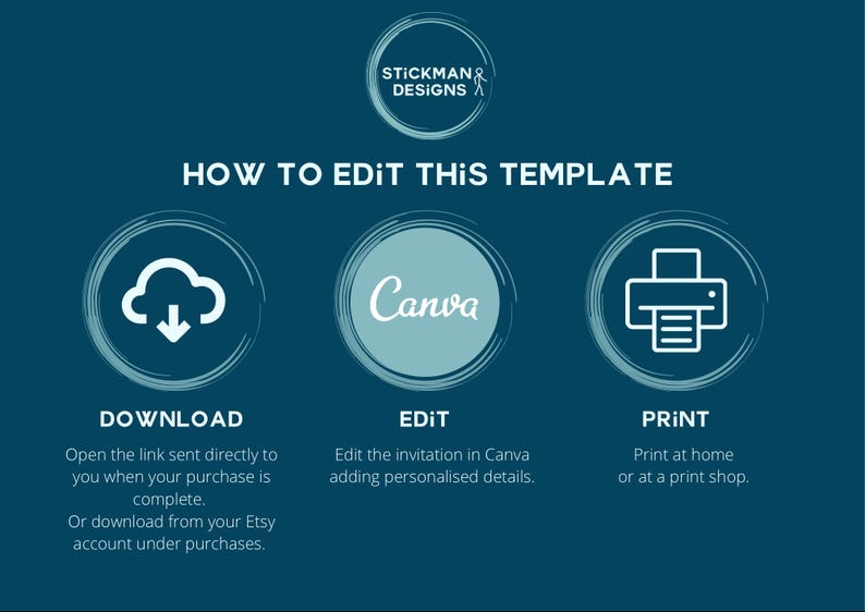 May include: A teal graphic with white text and icons explaining how to edit a template. The steps include downloading, editing in Canva, and printing. The Stickman & Designs logo is at the top.
