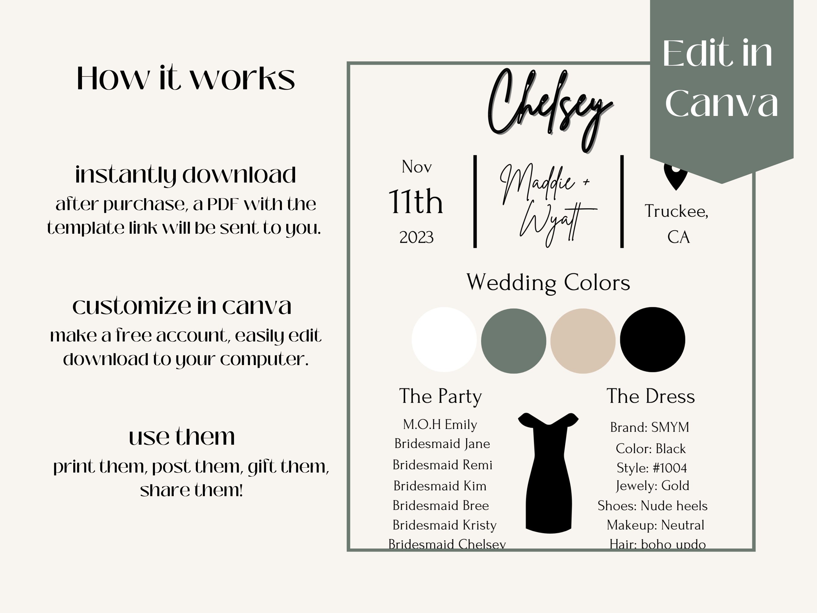 Bridesmaids and Groomsmen Info Card Template Customizable - Etsy